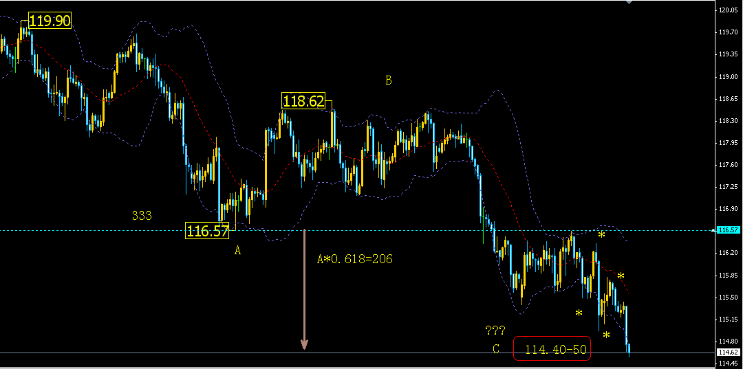 jpy 4h.gif